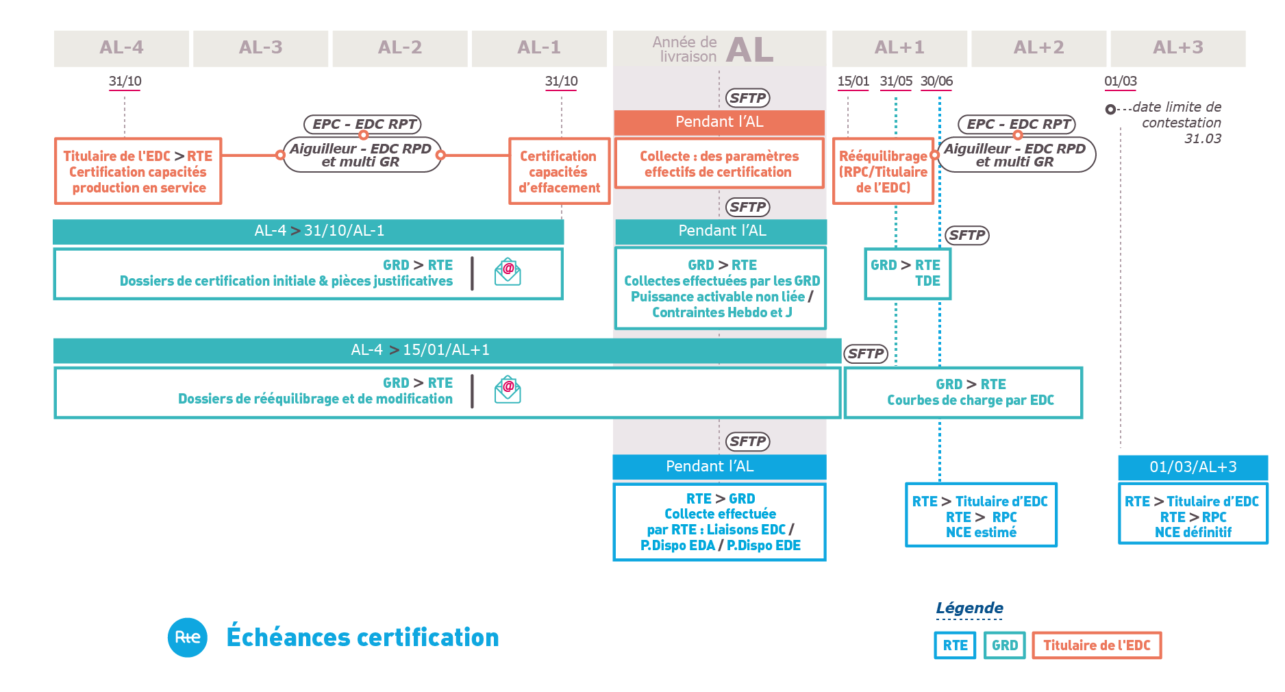 image-redimensionnable
