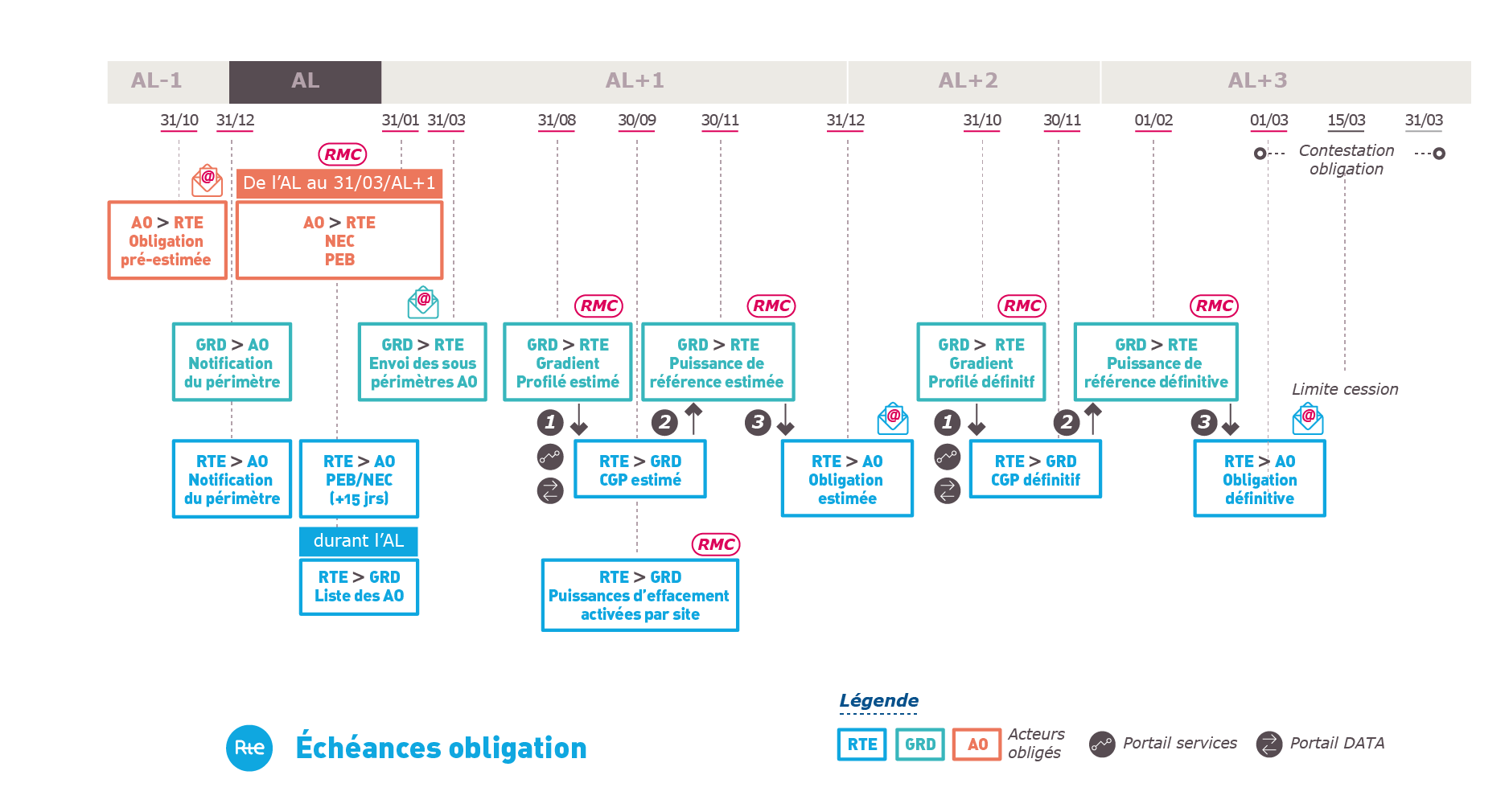 image-redimensionnable-1