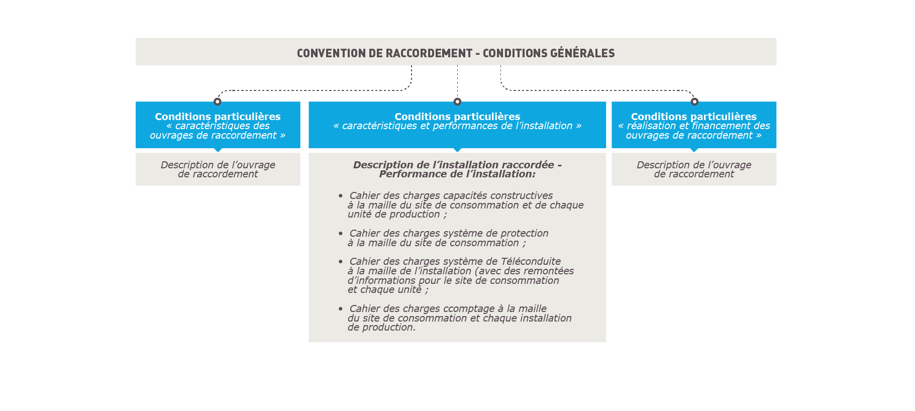 image-redimensionnable-1
