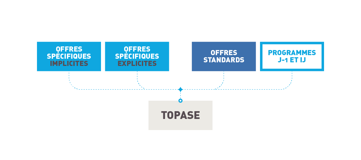 image-redimensionnable-3