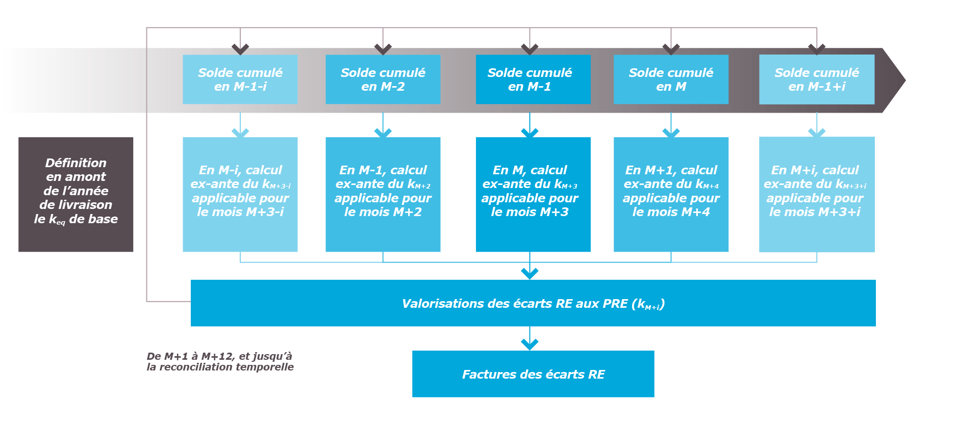 image-redimensionnable-5