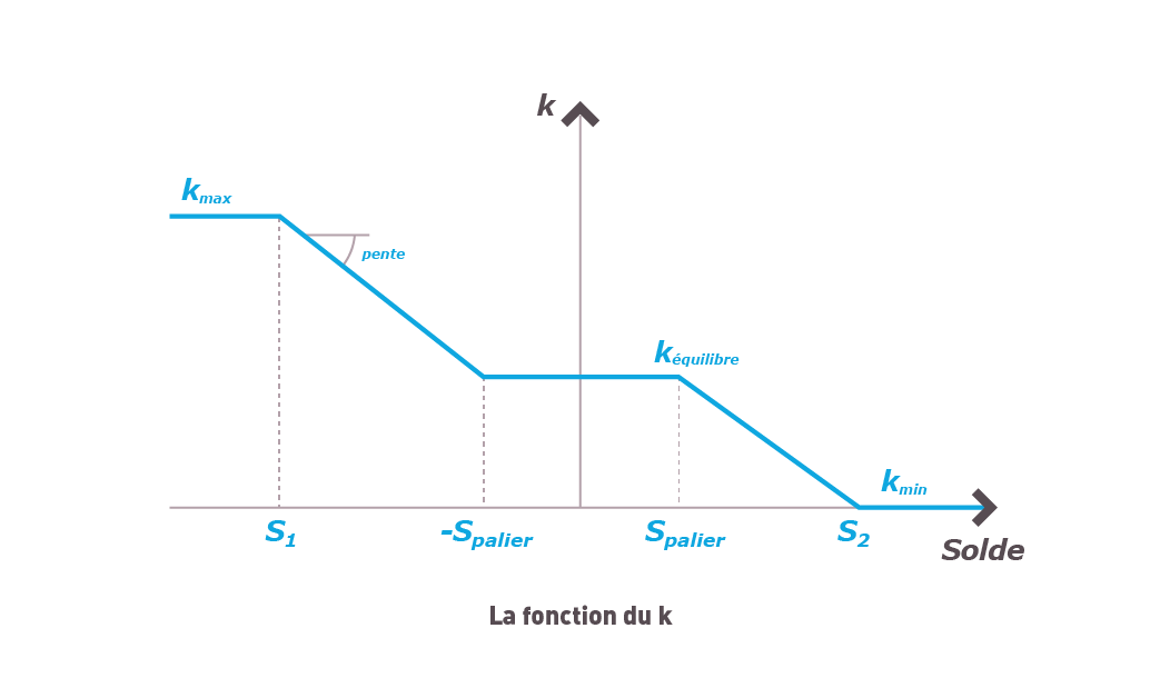 image-redimensionnable-3