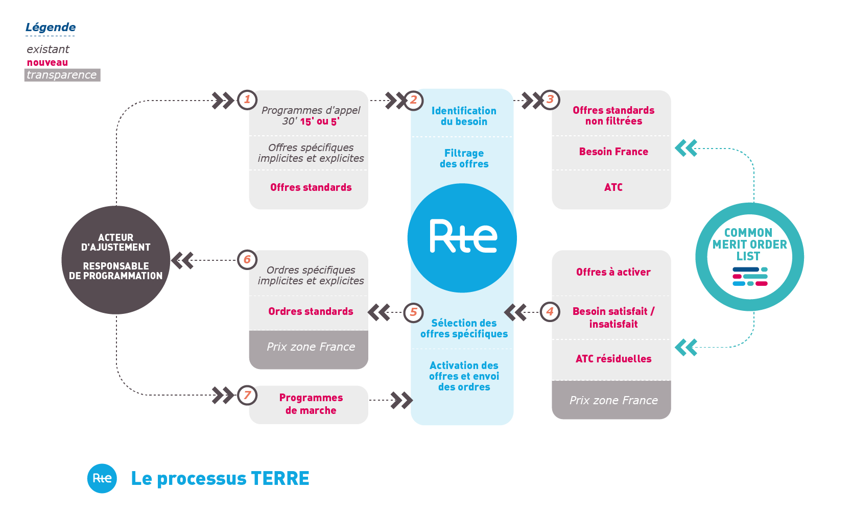image-redimensionnable