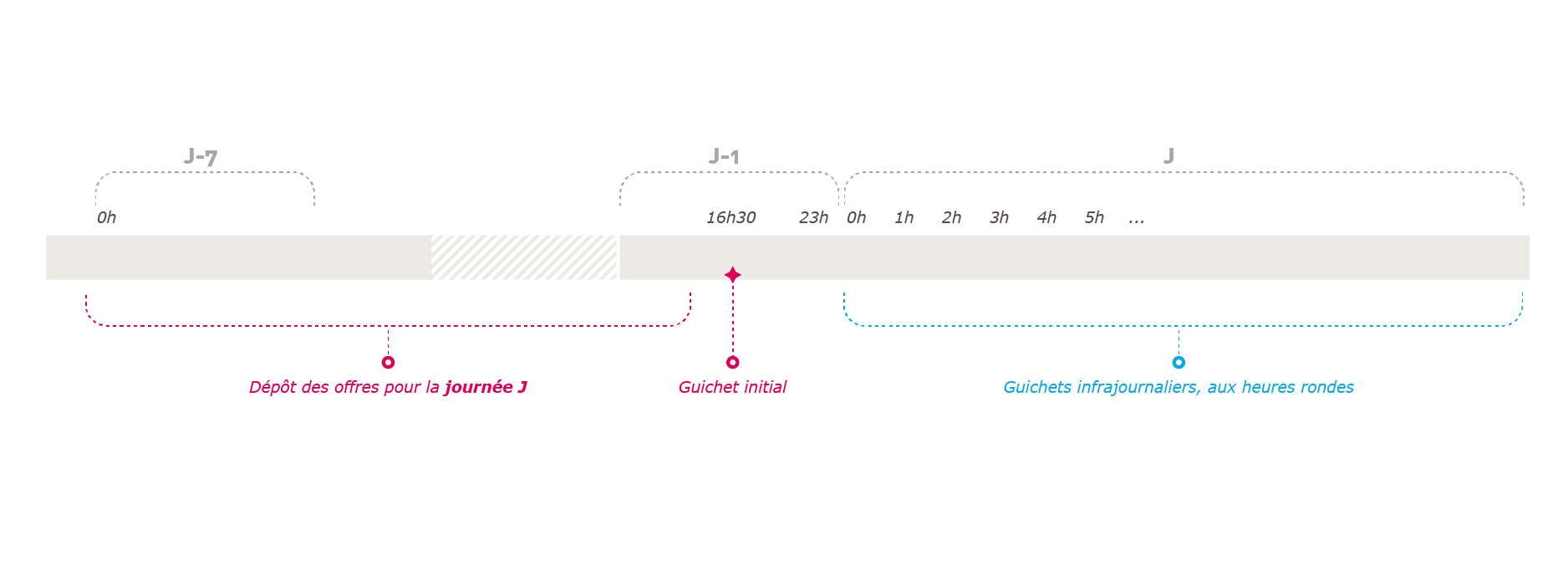 image-redimensionnable