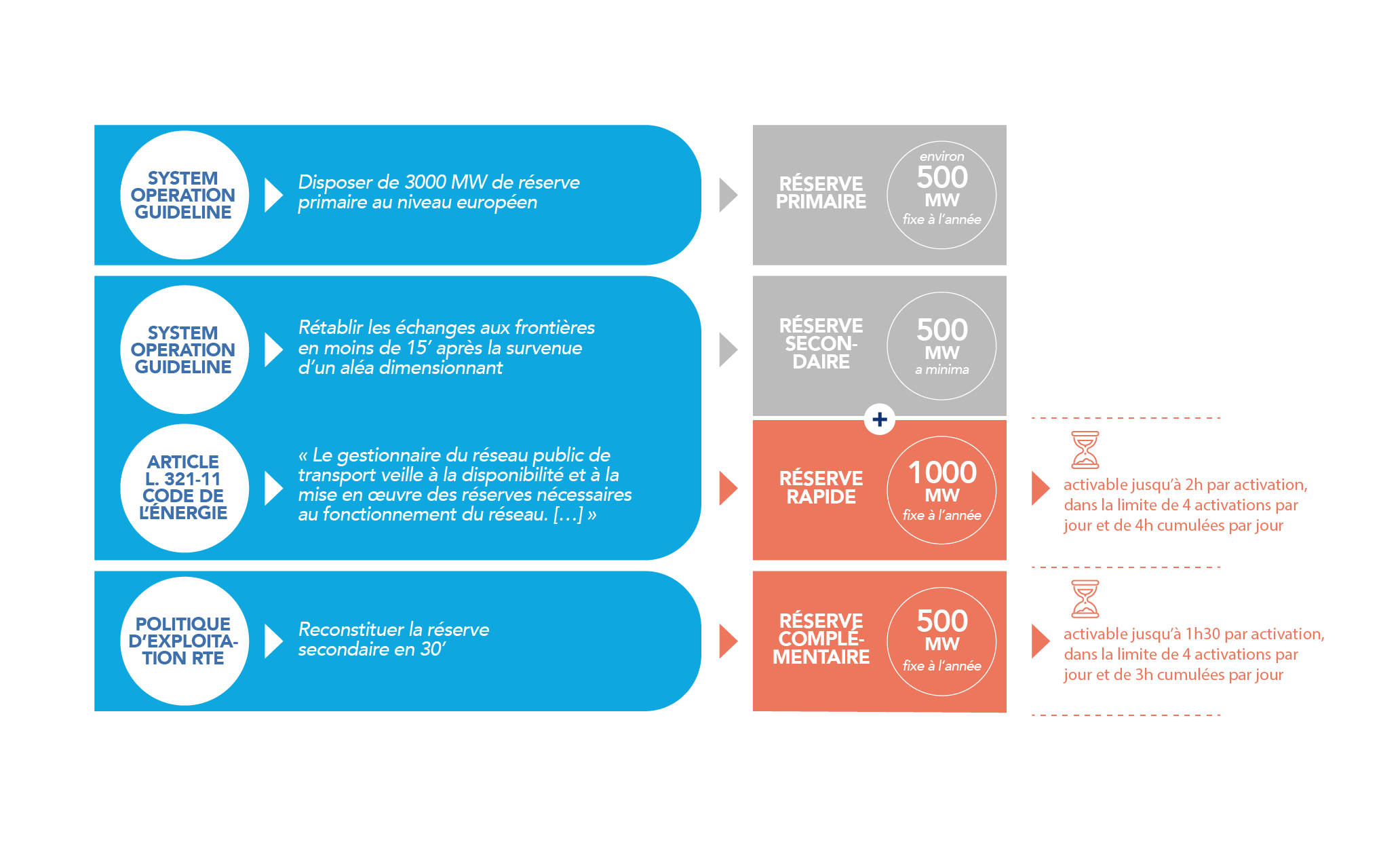 image-redimensionnable